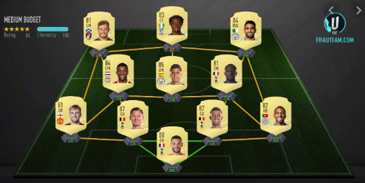 EPL starter team fifa 20